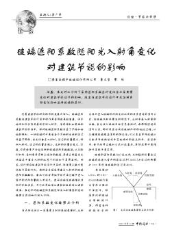 玻璃遮阳系数随阳光入射角变化对建筑节能的影响