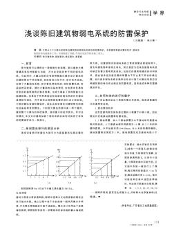 浅谈陈旧建筑物弱电系统的防雷保护