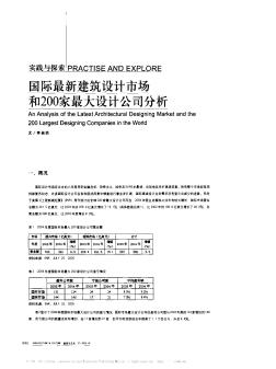 国际最新建筑设计市场和200家最大设计公司分析