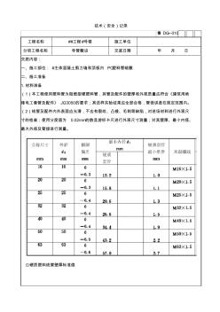 ##項目#導管敷設(PC管混凝土暗敷) (2)