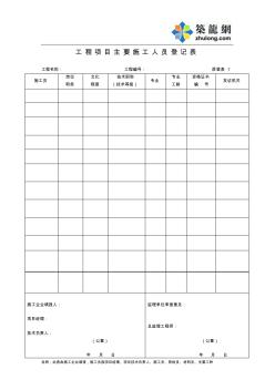 (10)项目部班子人员登记表