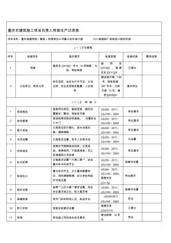 (2014.10修改)重庆市建筑施工项目负责人带班生产记录表