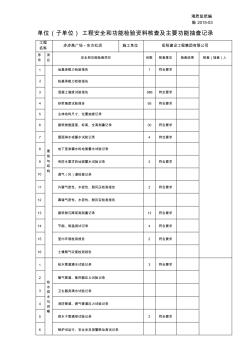 (4)湘质监统编施2015-3