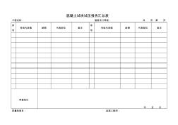 (7)混凝土试块试压报告汇总表