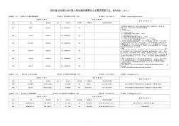 (医疗机构_10个)-四川国际科技合作网