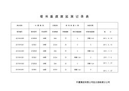 (君悦).塔吊垂直度监测记录表