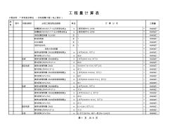 (地下室)工程量计算表