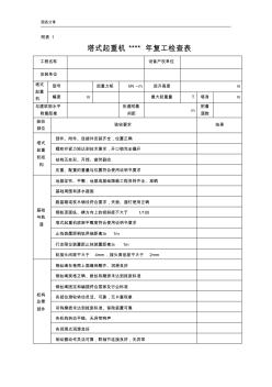 (復工)大型機械設備安全檢查表(塔吊、施工升降機、龍門架)