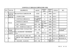 (安全文化建设方案)附件