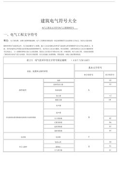 (完整)建筑电气各类符号大全,推荐文档