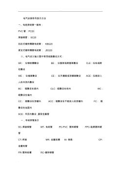 (完整word版)電氣符號(hào)表示大全