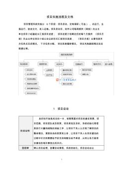 (完整word版)項目實施流程(word文檔良心出品)