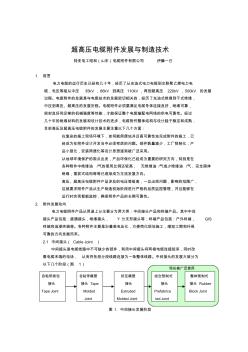 (完整版)13超高压电缆附件发展与制造技术