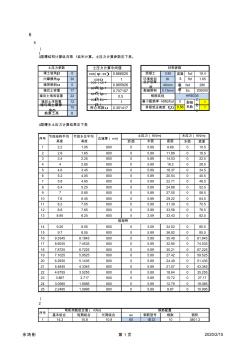 (完整版)U型槽计算书