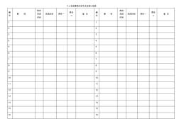 (完整版)个人完成事项时间节点安排计划表