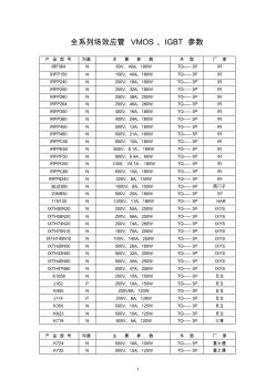 (完整版)全系列場效應(yīng)管VMOSIGBT參數(shù)