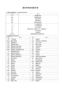 (完整版)實(shí)用電線電纜手冊(cè)