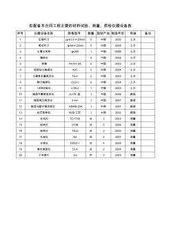 (完整版)拟配备本标段的主要材料试验、测量、质检仪器设备表