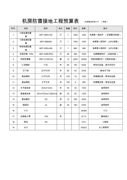 (完整版)机房防雷接地工程预算表