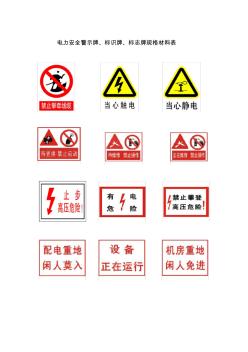 (完整版)电力安全警示牌标识牌标志牌规格材料表