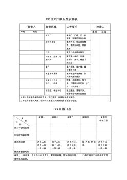 (完整版)班级劳动值日表及卫生安排表模板