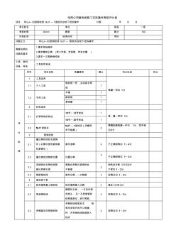 (实操)用gj-50型钢绞线制作nut-2型线夹拉线下把的操作