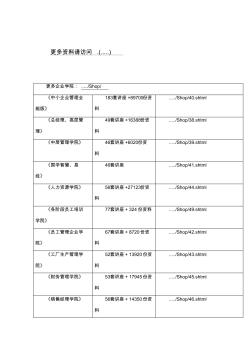 (工作规范)工程中间交接验收工作必备手册(11页)