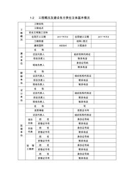 (徐州)工程概况及建设各方责任主体基本情况