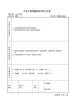 (護坡砌石)質(zhì)量檢驗評定表