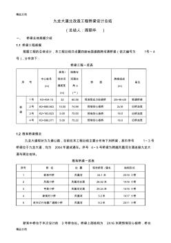 (整理)九龙大道北段道路工程设计总结三.