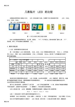 (整理)幾款貼片LED的比較.