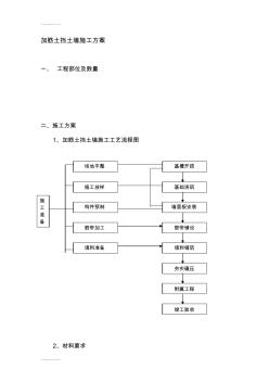 (整理)加筋土挡土墙施工计划[整理版]