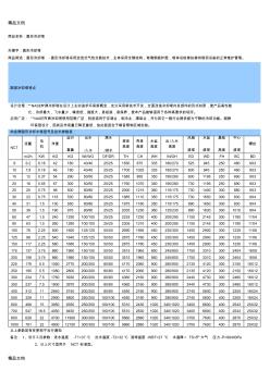 (整理)圆形冷却塔.