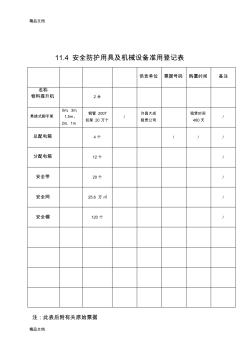 (整理)安全防护用具及机械设备准用登记表MicrosoftWord.