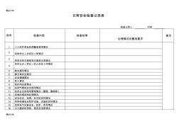 (整理)日常安全檢查記錄表