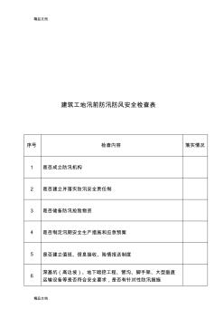 (整理)深圳市--建筑工地汛前防汛防风安全检查表