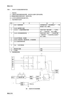 (整理)电力传动实验指导书.