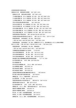 (新)各种塑料管材管件所使用的标准 (2)