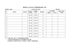 (新)建筑施工企业安全生产隐患排查治理情况统计表(1)