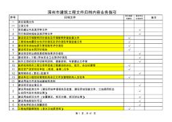 (新)深圳市建筑工程文件归档内容业务指引2016