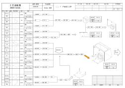 (精編)制造企業(yè)生產(chǎn)工藝流程圖樣本