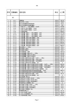(细表)广东省建筑装饰工程综合定额(2010)
