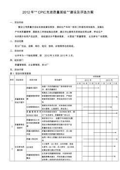 (终板)先进质量班组建设及评选方案