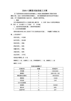 (罩面)施工方案