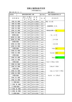 (统计方法)混凝土强度检验评定表(GB_T_50107-2010混凝土强度检验评定标准)
