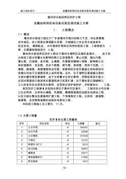 (设备管理)金属结构和机电设备安装及调试施工方案