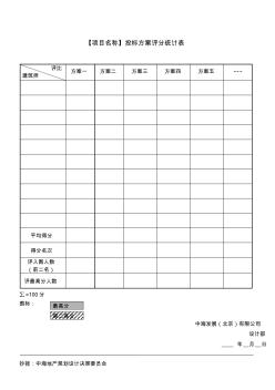 (附件18)投标方案建筑师评分系统表