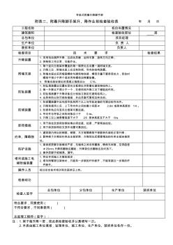 (附表二)附著升降腳手架提升、下降作業(yè)前檢查驗(yàn)收表