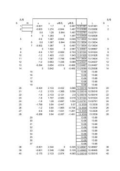 -220m中5石门设计钻孔计算参数(20200924124334)