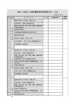 001-单位(子单位)工程质量控制资料核查记录(三)GD401